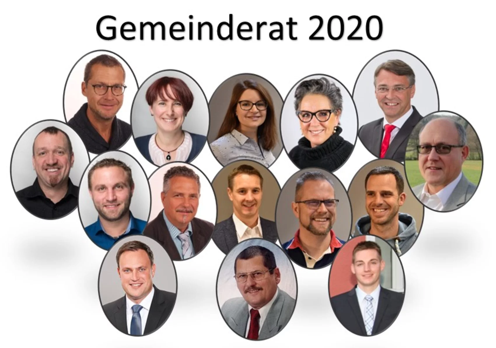 Gemeinderat 2020-2026